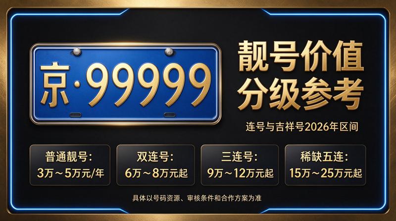 2026年北京租电车指标多少钱 - 北京小牛京牌团队办公实景
